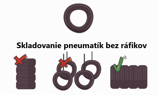 skladovanie_pneu_bez_rafikov(SK)